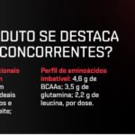 Whey Protein Concentrado Baunilha Pote 900g